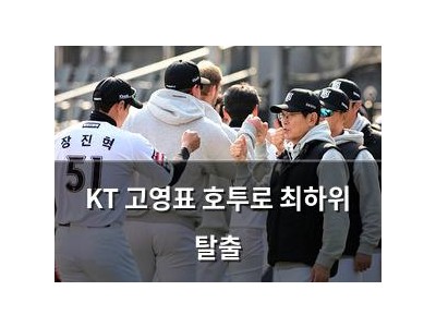 KT 고영표 호투로 최하위 탈출