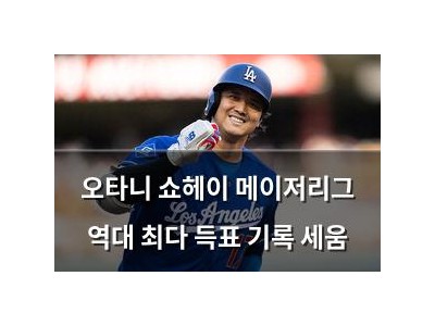 오타니 쇼헤이 메이저리그 역대 최다 득표 기록 세움