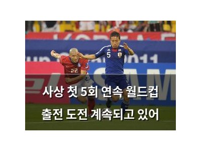 사상 첫 5회 연속 월드컵 출전 도전 계속되고 있어