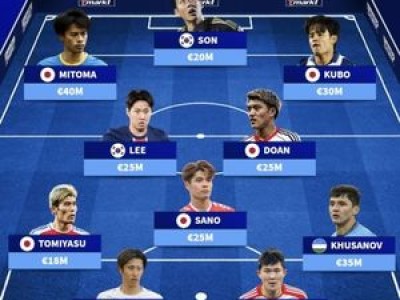 한국 축구 일본에 밀리는 현실 드러나
