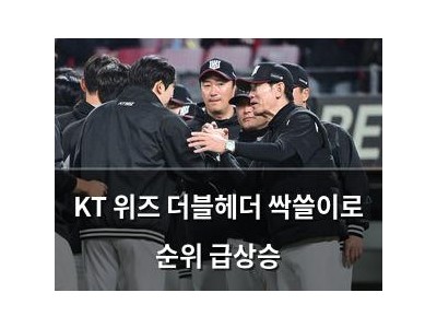 KT 위즈 더블헤더 싹쓸이로 순위 급상승