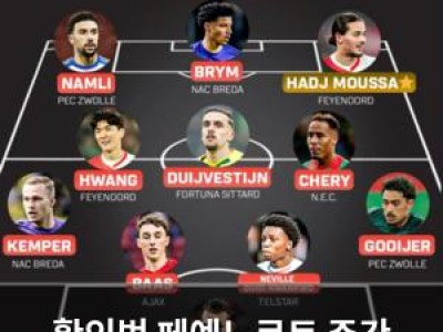 황인범 페예노르트 주간 베스트11 선정